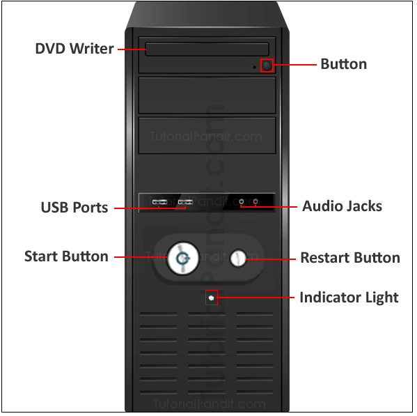computer power switch button a2zntoes